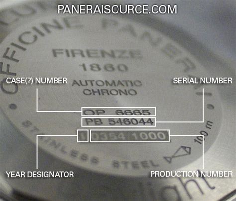 identifying fake panerai|How to spot a fake Panerai (With Pictures) – MyVeniceLife.